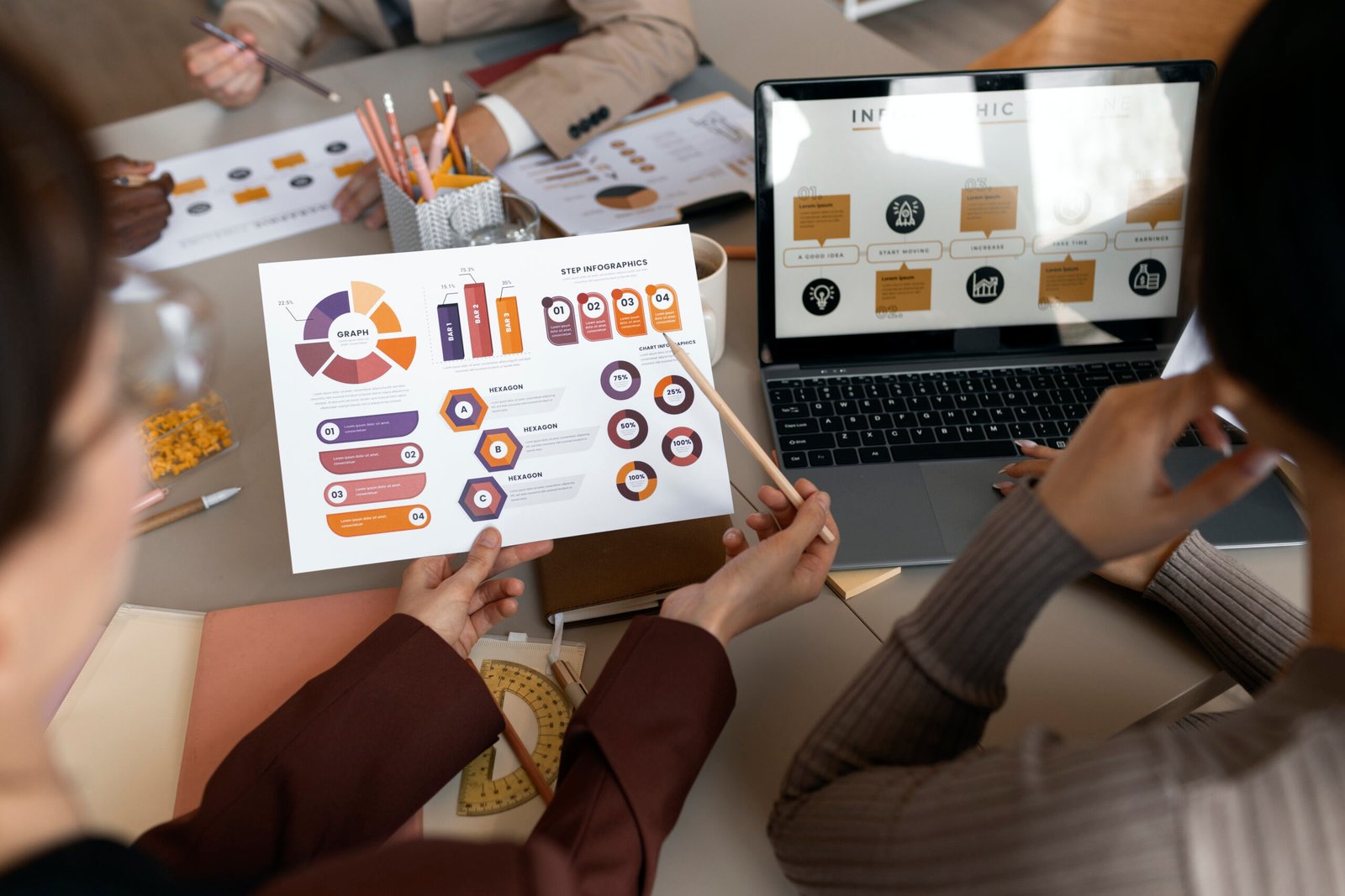 Ecommerce Case Study